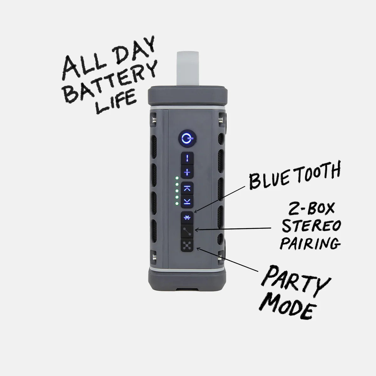 The RANGER by TURTLEBOX