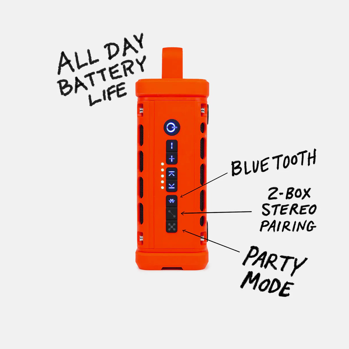 The RANGER by TURTLEBOX