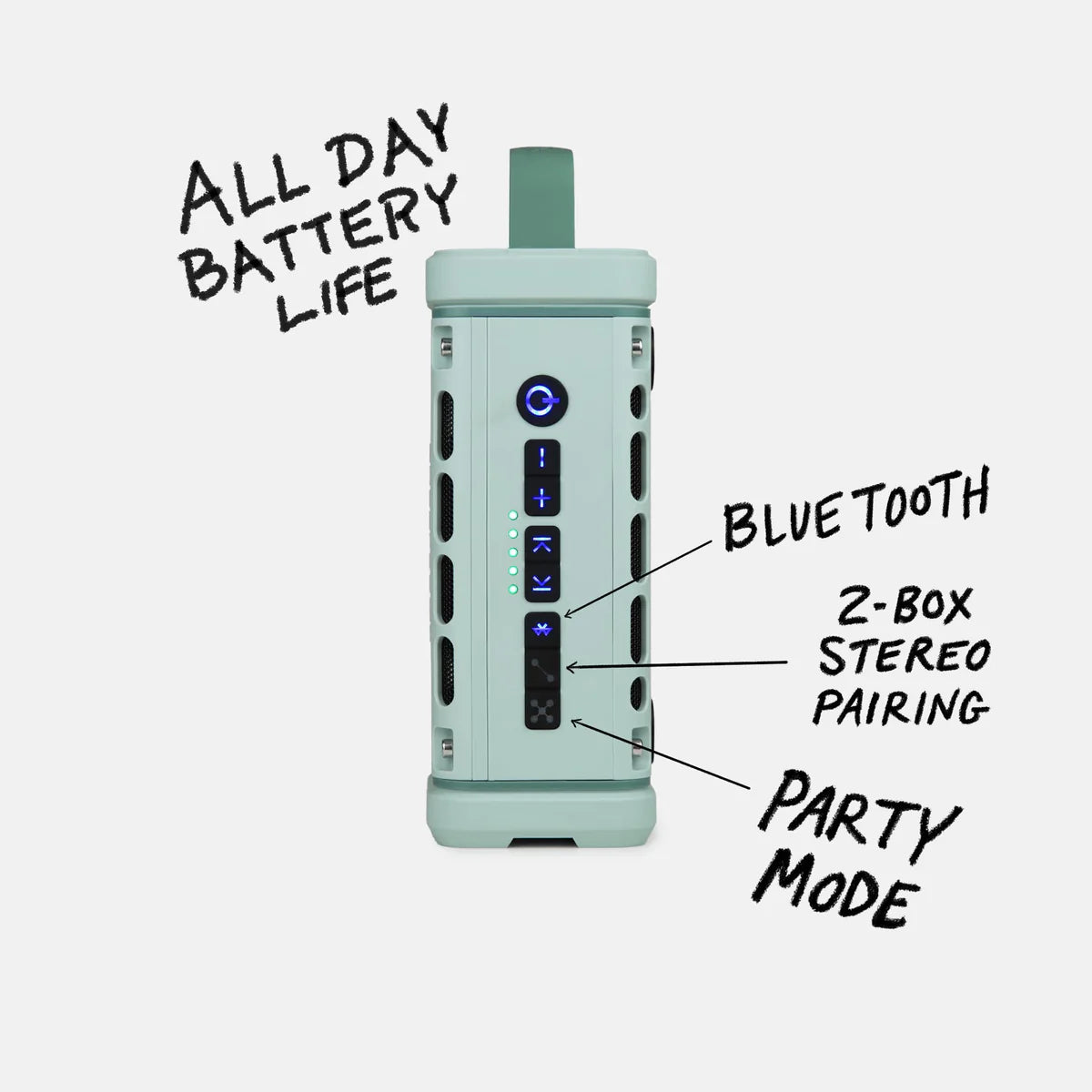 The RANGER by TURTLEBOX