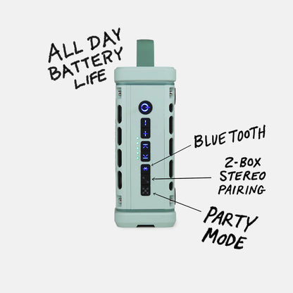 The RANGER by TURTLEBOX