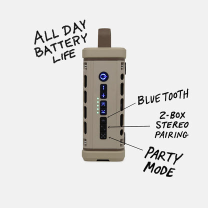 The RANGER by TURTLEBOX